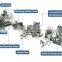 Genyond factory JY600 pectin and gelatin gummy candy machine line production line