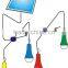 portable solar led emergency light