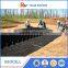 Geocell For River Bed