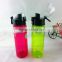 Plastic Sippy cup 300ml
