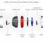 new products 2016 innovative product new technology magnetic floating bluetooth speaker
