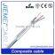 High quality CE & RoHS approved Low DB loss Coaxial cable RG59 CCTV cable