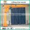 Trustworthy fixed slewing jib crane with electric chain hoist