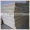 Commercial plywood/Furniture plywood with best price