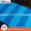 China Cvc Pique Mesh Fabric for Men's Sports Apparel