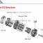 UD new vaporizer popular Goblin Mini v3 Tank with two 16mm RBA deck