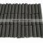 1.8*14cm finger charcoal price per ton of charcoal
