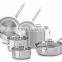 Cheapest Stainless Steel stock pot sets with glass lid and fashionable design