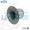 UTERS Replace of Altas Copco  Air Compressor parts  oil and gas separator  filter element 2202929400