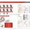 Tractor 3 point linkage parts for Kubota tractors