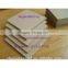 Pine Plain/Veneer/Melamine MDF Boards From MDF Boards Factory