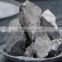 high volume 50-80 Calcium Carbide Manufacturer