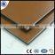 Hot Sale PE Aluminium Composite Panel Price with Different Colors