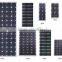 10w To 300w Ce Tuv Cec Certified Monocrytalline Silicon Solar Module
