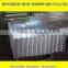 Galvanized Stainless Steel Sheet