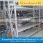 Adjustable Heavy Duty Storage Rack For Warehouse And Supermarket