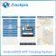 Android Cellphone Tracking Software