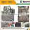 investor wanted prices of brick making machines