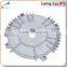 OEM Custom Industry Starter Motor Housing Casting