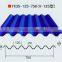 ribbed gi fence sheet price