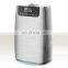 Two 360-Degree Rotating Mist Nozzles Humidifier With LED Display