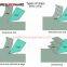 the relationship between cutting elements and chips