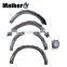 Black Wheel Eyebrow for Dodge Ram 1500 2009-2017 Auto Parts ABS Fender Flares