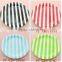 Supplier Of Round & Square Paper Plates Polka Dot Striped Chevron Paper Plate