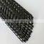 Warp-knitting High quality Unixial olyester Geogrid coated PVC