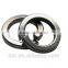 spring washer Chinese manufacture