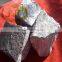 Silicon manganese price in China
