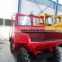 New and used dumper truck price