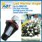 CANBUS ERROR FREE Angel Eye Lights for E60 E70 E71 E90 E92 #W5
