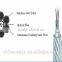 import china products 2015 China supplier new Optical Fiber Composite Overhead Ground Wire OPGW for sale