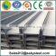 cold rolled steel channel