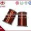 Insulation material electrical aluminum wires manufacturer