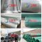 stainless steel wedge wire Water filters