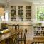 Ritz hot sale plywood kitchen furniture company
