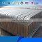 2017 Hot Sale Factory Bottom Price Temporary Galvanized Crowd Control Fencing