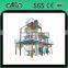 Factory for animal feed production equipment