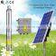 3 inch Helical Rotor Solar Power Submersible Pump