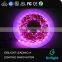 Flexible RGB Led Strip Light For Clothes