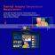 Thermal Camera Body Temperatur Heat Camera Infrare Thermal Imaging  InfrareThermal Imaging Camera