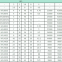 Excellent quality One-Way Needle roller bearings HFL2530