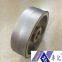 Jadeite Electroplating Flat Wheel - Glass Electroplating Flat Whee l- Stone Electroplating Flat Wheel