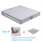 Mattress Simmons latex mattress sponge mattress