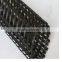 Sunshine Uniaxial polyester geogrid used for earth retaining wall