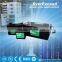 Promotion price EverExceed High Rate range sealed lead acid battery 12v 100ah