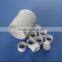 Vaccum Ceramic Insulation Tube