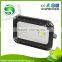 Bulk Buy From China Alloy Cast Aluminum LED Flood Light 120W